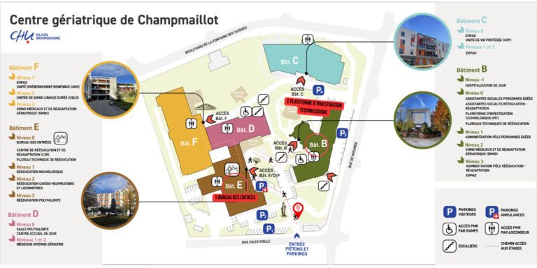 Site Champmaillot